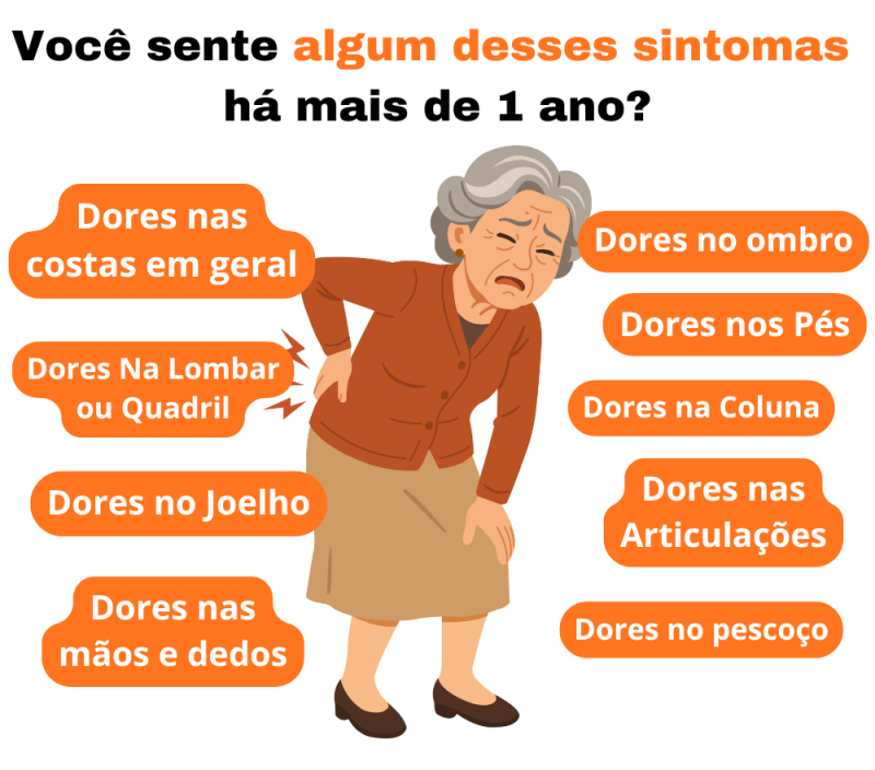 Você sente algum desses sintomas há mais de 1 ano?